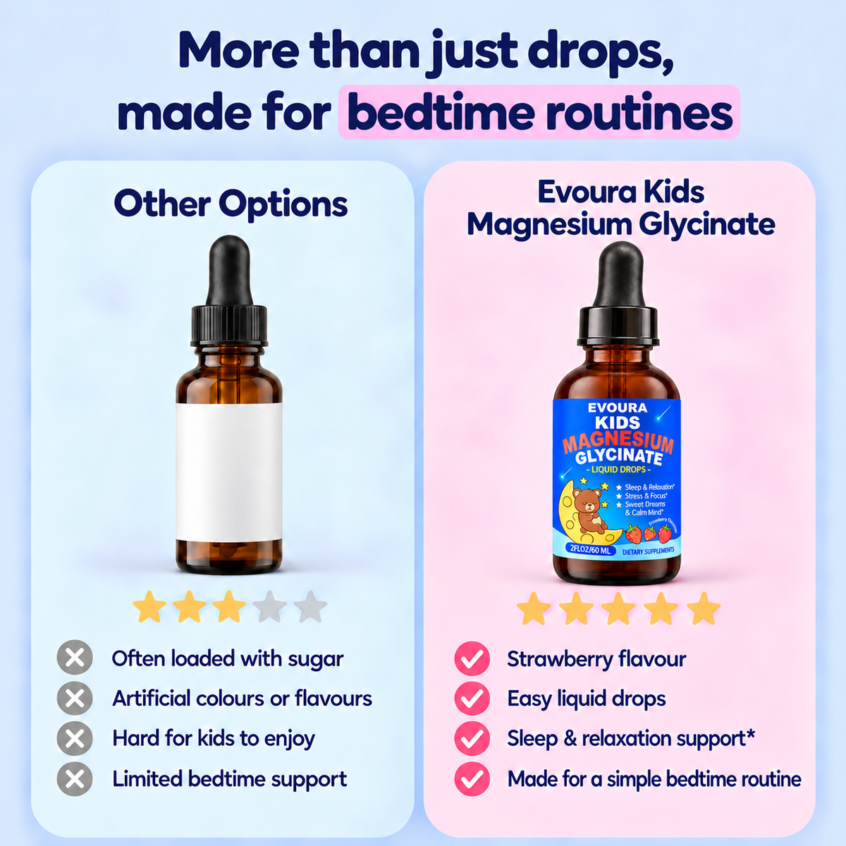 EVOURA - Magnesium Dream Drops